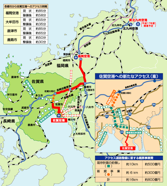 佐賀空港へのアクセス整備